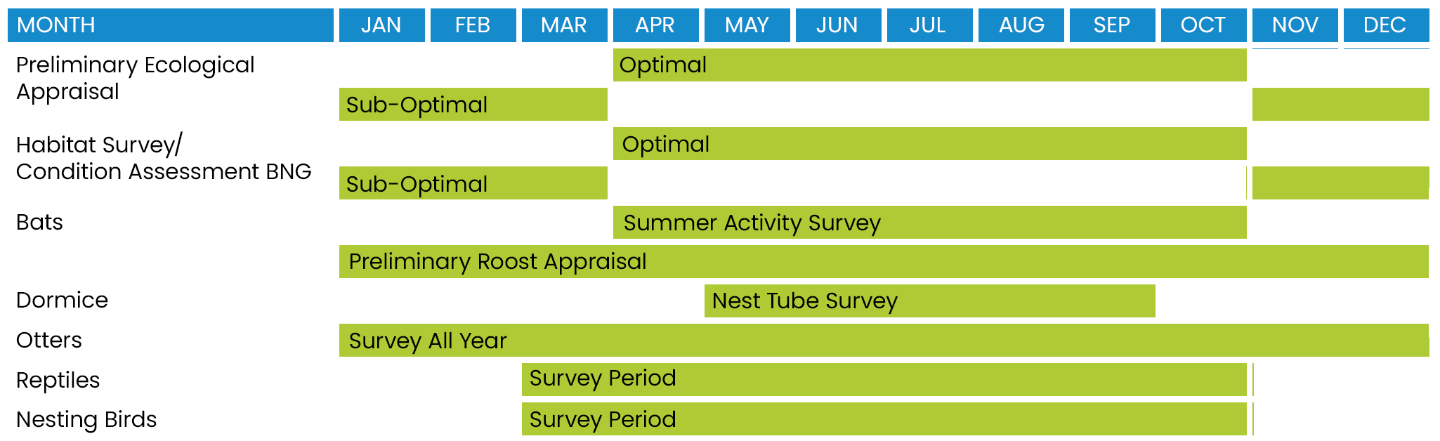 Survey Calendar